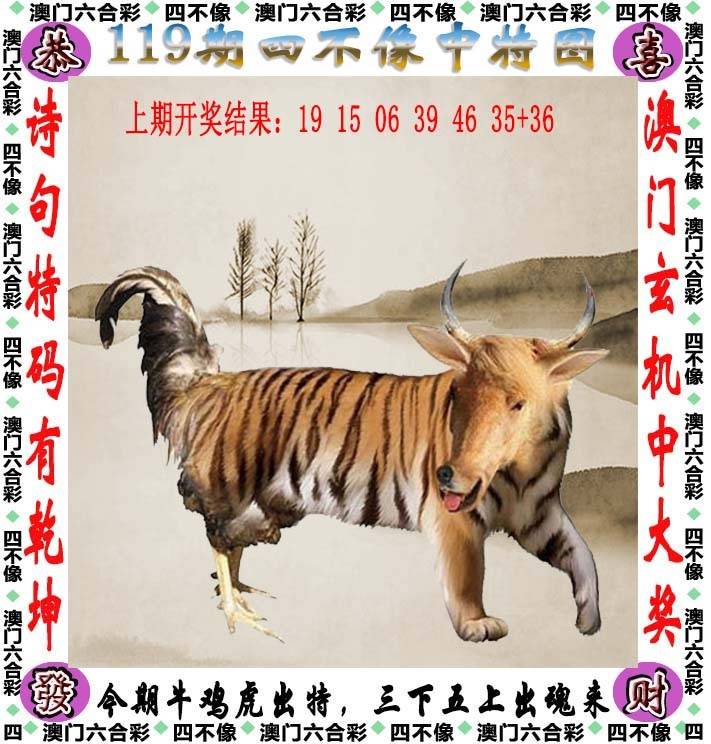 ͼƬŴ