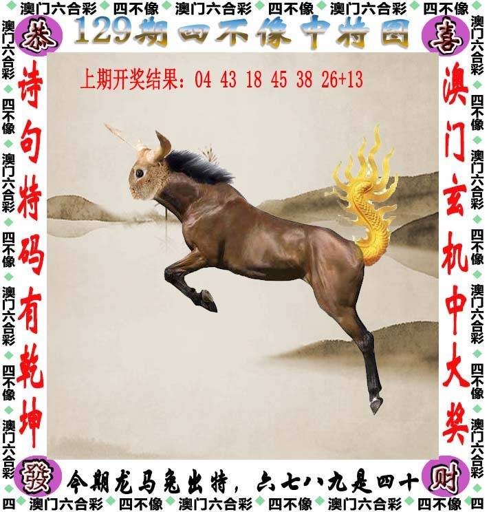 ͼƬŴ