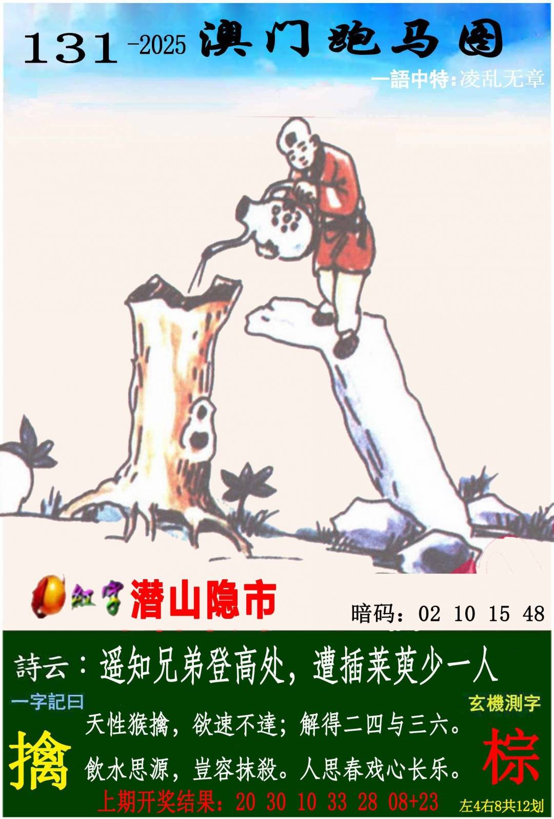 ͼƬŴ