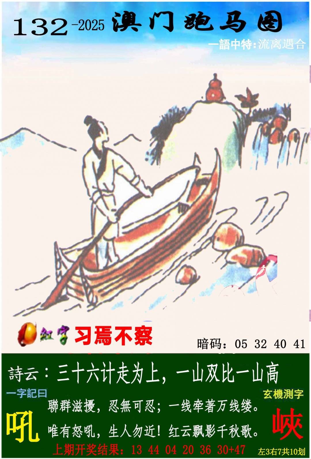 ͼƬŴ